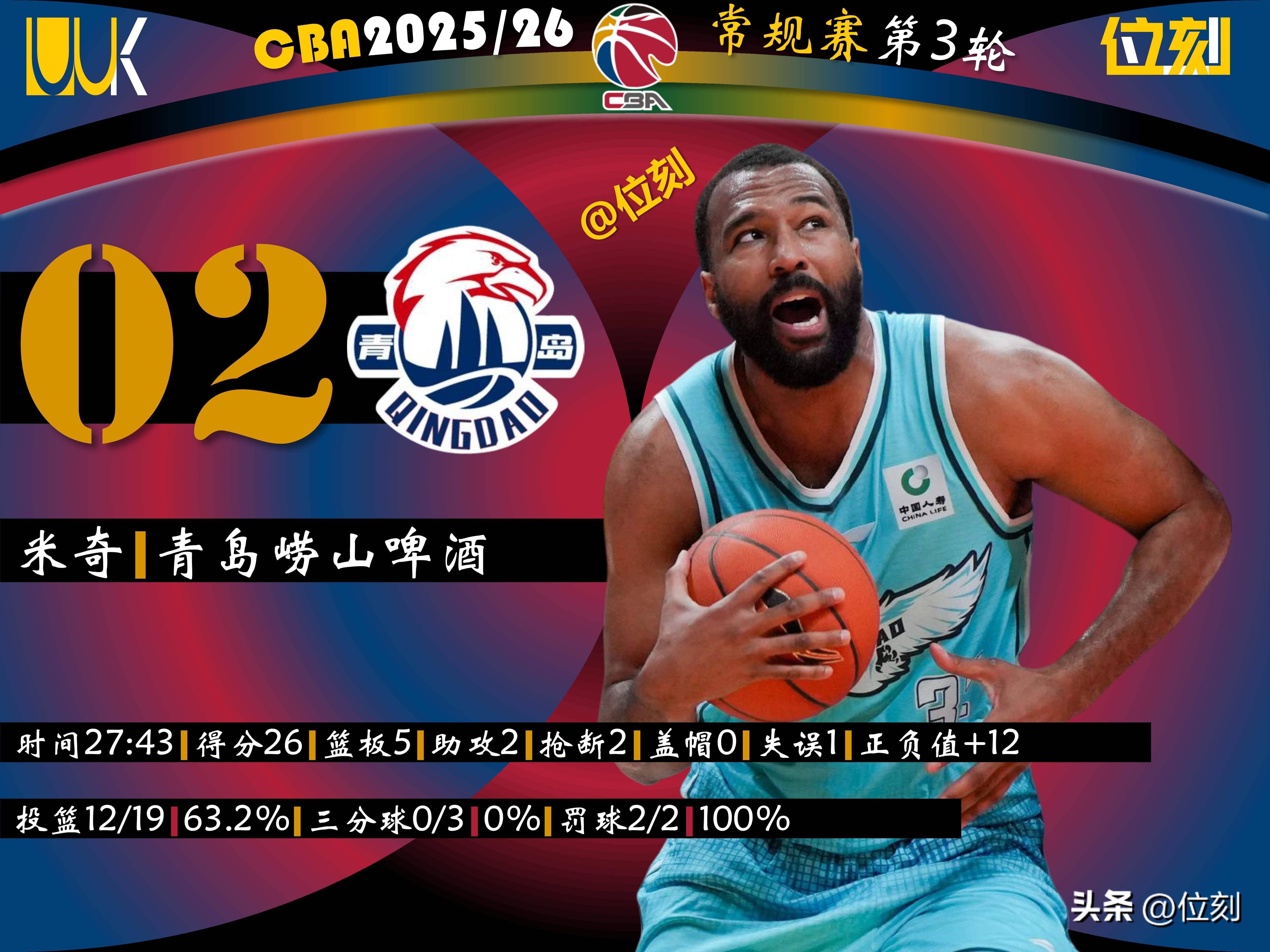 爱游戏APP-重磅！转会期摩纳哥调整名单以备CBA季后赛转会期波尔图回应争议，孟菲斯灰熊官宣签约备战足总杯